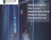 Hướng Dẫn Từ A Đến Z Cách Lắp Đặt Máy Xông Hơi Khô Tại Nhà.