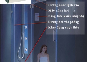 Hướng Dẫn Từ A Đến Z Cách Lắp Đặt Máy Xông Hơi Khô Tại Nhà.